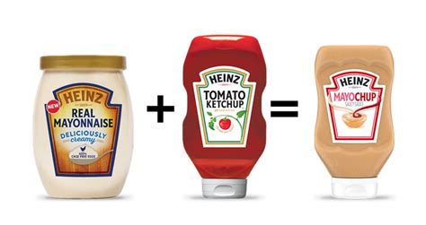 Heinz Mayochup Available in the US Announcement 2018 | POPSUGAR Food