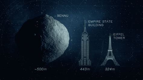 NASA's Historic 2-Year Journey to Bennu Is All for One Unprecedented ...