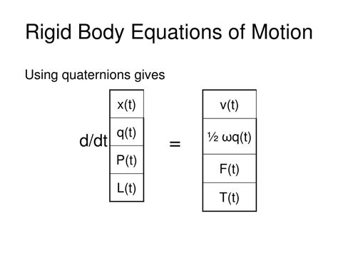 PPT - Rigid Body Motion PowerPoint Presentation, free download - ID:6567802