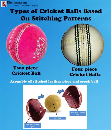 The Best 19 Cricket Ball Weight - bikerowasuar