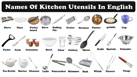 kitchen utensils name in english | kitchen tools picture | cooking utensils names | - YouTube