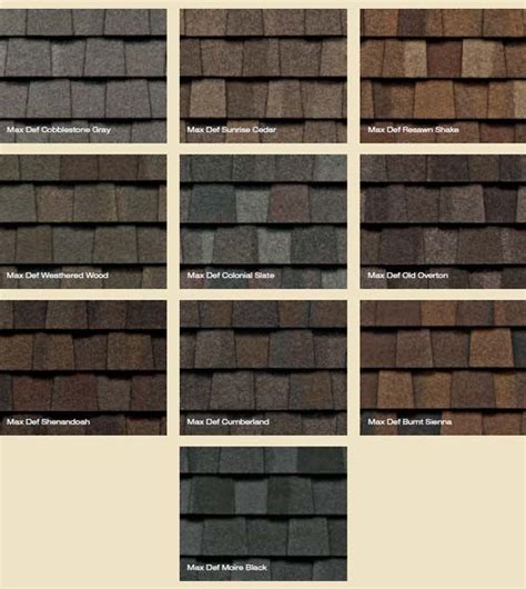 C and C Family Roofing CertainTeed Shingles Landmark TL | Roof shingle colors, Certainteed ...