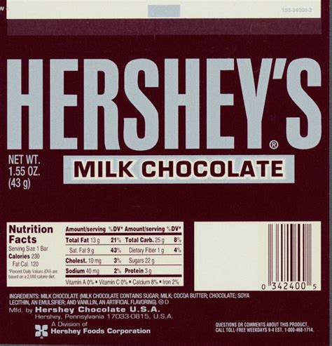 Hershey’s Milk Chocolate: Bar Wrappers Over the Years – Hershey ...