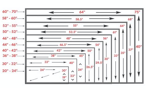 tv dimensions chart - Google Search | Outdoor tv covers, Led tv, Tv covers