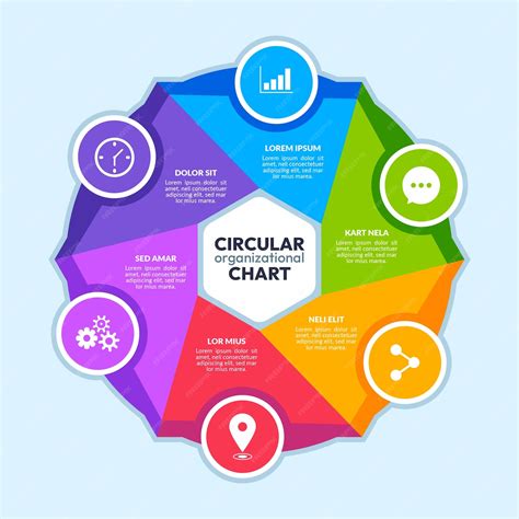 Free Vector | Flat design circular organizational chart