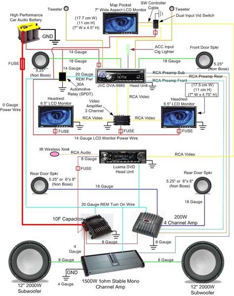 How To Fix Car Audio Speaker Not Working One Side - How To Install Car Audio Systems