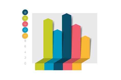 Color chart, graph. | Graphing, Chart, Bar graphs