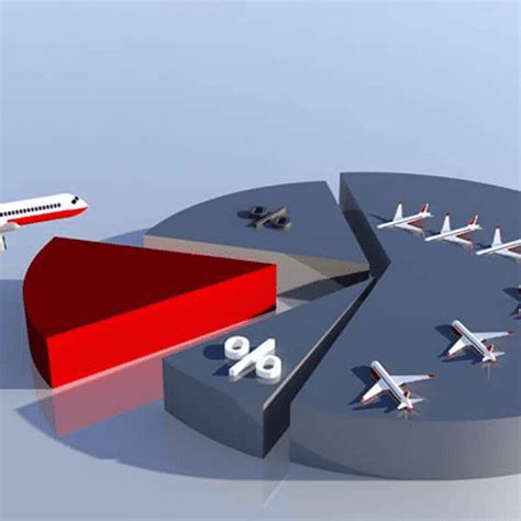 Plane Crash Statistics | What Are the Chances of Dying on a Flight?