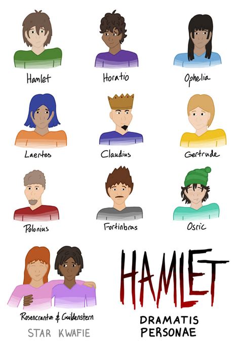 Hamlet Characters by star-kwafie on DeviantArt