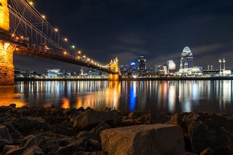 Cincy Skyline | Chi Psi Fraternity