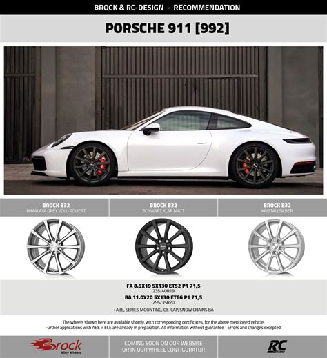 Alloy wheels for Porsche 911 by Brock Alloy Wheels