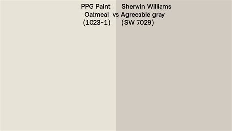PPG Paint Oatmeal (1023-1) vs Sherwin Williams Agreeable gray (SW 7029 ...