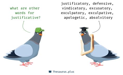 15 Justificative Synonyms. Similar words for Justificative.