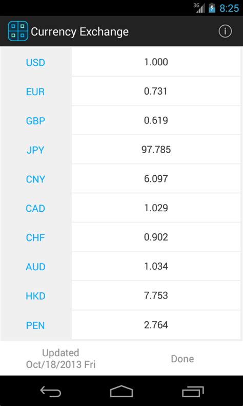 CustomCalc - Android Currency Converter