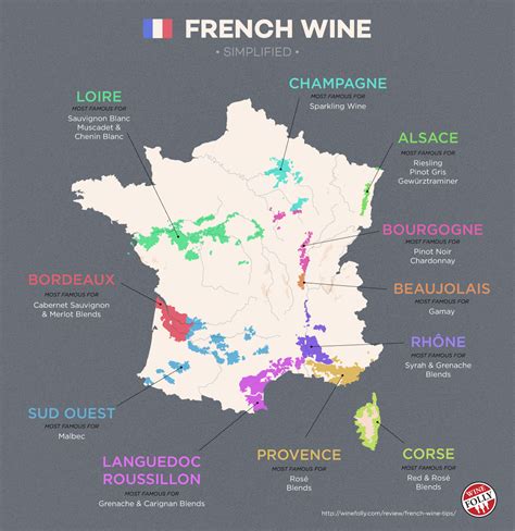 The Wines of South West France (map) | Wine Folly