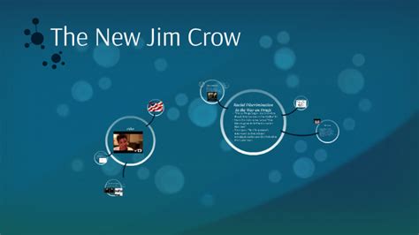 The New Jim Crow by on Prezi