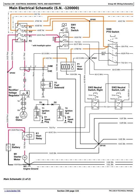 John Deere 425 Wiring Diagram Download - Yarnity