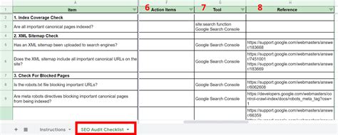 17 Step SEO Audit Checklist With Step-By-Step Guide | SEO Frank