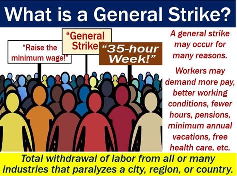 General strike - definition and meaning - Market Business News