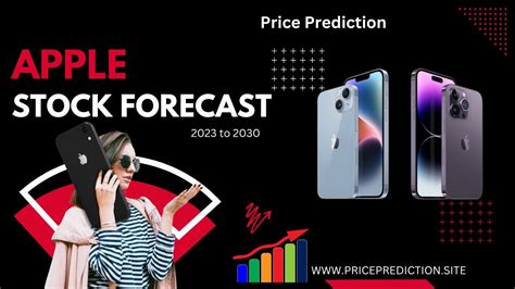 🔥 (AAPL) Apple Stock Forecast 2023 2025 2027 2030 - YouTube