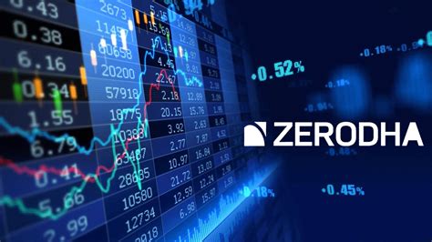 Zerodha Marketing Plan: Revolution in Stock Market World