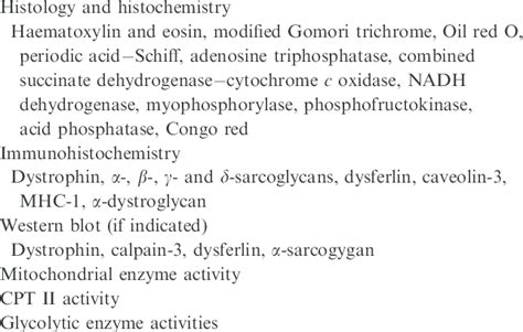 Possible muscle biopsy investigations | Download Table