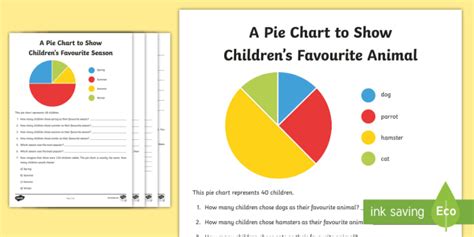 Interpreting Pie Chart Worksheets (Teacher-Made)