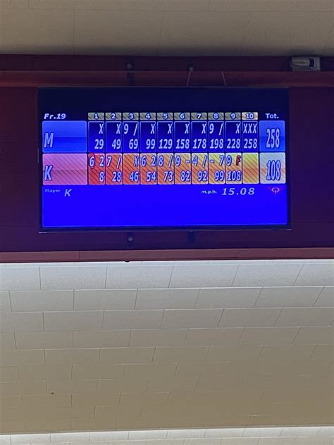 New High game today : r/Bowling