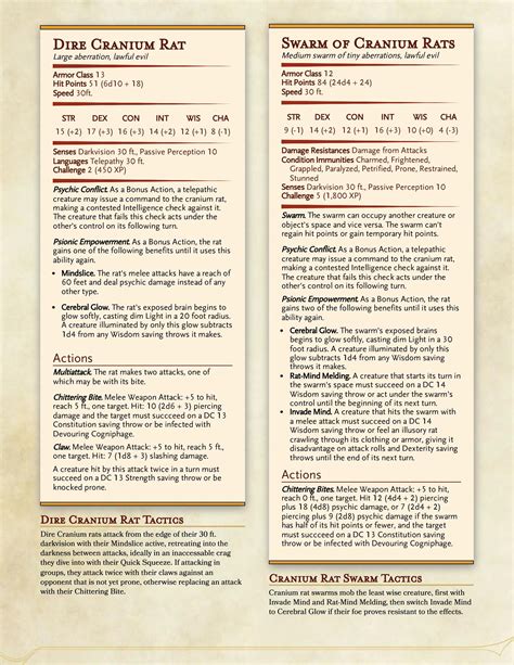 Complete Cranium Rats - Three variants with Lore DCs and Tactics : r/dndmonsters