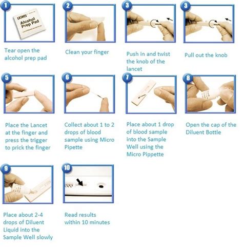 hiv test kit instructions