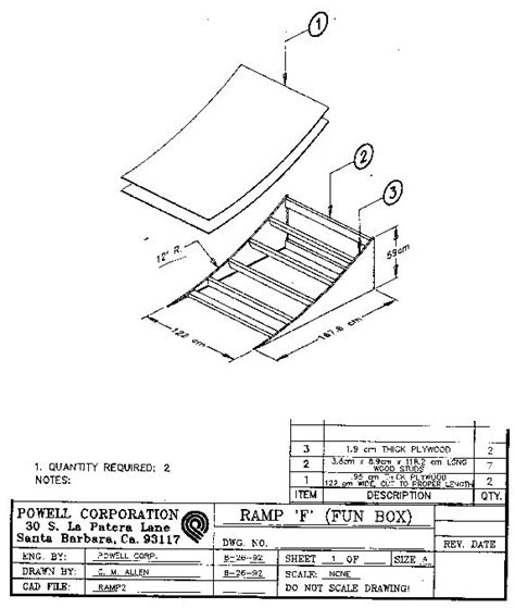 the diagram shows how to use ramps