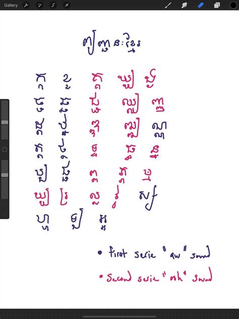 a whiteboard with writing on it and an image of the words in different languages