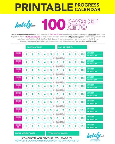 100 Days of Keto Challenge (10-day Intervals) | Starting keto, Keto ...
