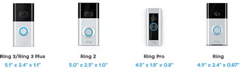 Ring Doorbell Comparison: Ring 3 vs. 3 Plus vs. 2 vs. Pro vs. Ring 1 ...