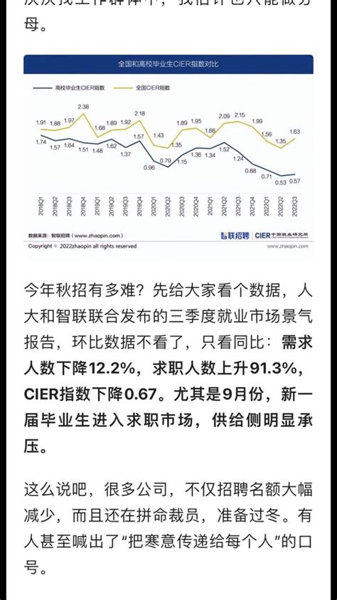 Franka Lu on Twitter: "The disastrous economic impact of Xi Jinping’s zero-Covid lockdown ...