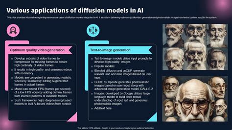 Various Applications Of Diffusion Models In Ai Best 10 Generative Ai ...