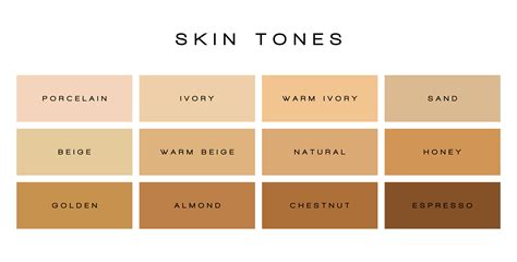 How to Identify Skin Undertones for Indian Skin – The Urban Guide