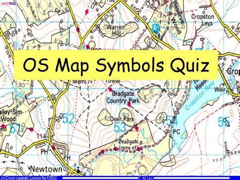 PPT - OS Map Symbols Quiz PowerPoint Presentation, free download - ID:3209740