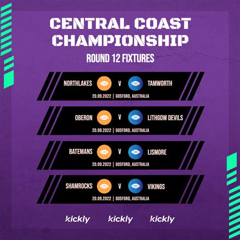 Championship Round Fixture Editable Template - Kickly