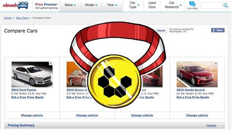 Most Popular Car Comparison Site: Edmunds