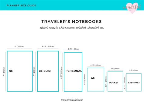 Planner Size Guide | Wendaful Planning