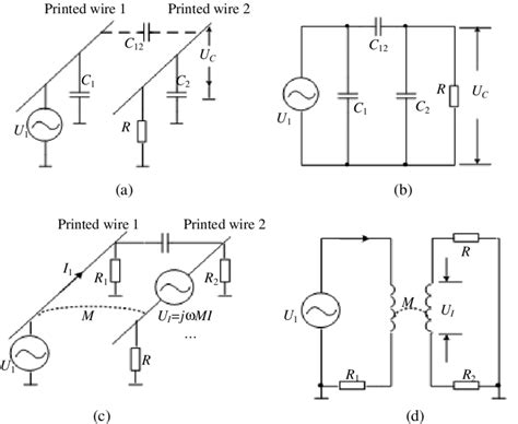 Capacitive and inductance coupling model and equivalent circuit. (a ...