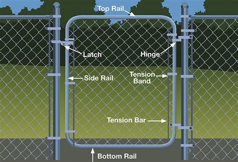 Installing Chain Link Fence Gate - New Product Reviews, Specials, and acquiring Guidance