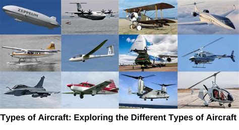 Types of Aircraft: Exploring the Different Types of Aircraft - Orbitshub