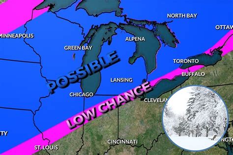 A Big Snow Storm Could Be in Michigan's Forecast Next Week