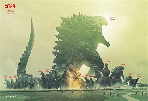 New Godzilla Anime Trailer Out! UPDATED! - Grasspeople