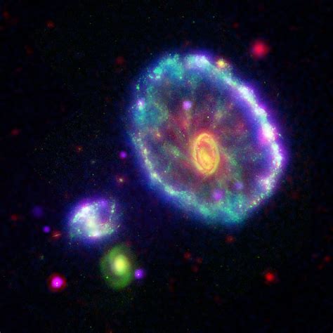 Cartwheel Galaxy | Constellation Guide