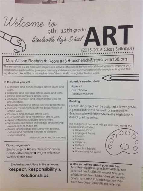 Middle or high school art class syllabus ideas and templates – Artofit