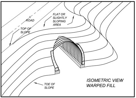 Culvert Drawing at GetDrawings | Free download