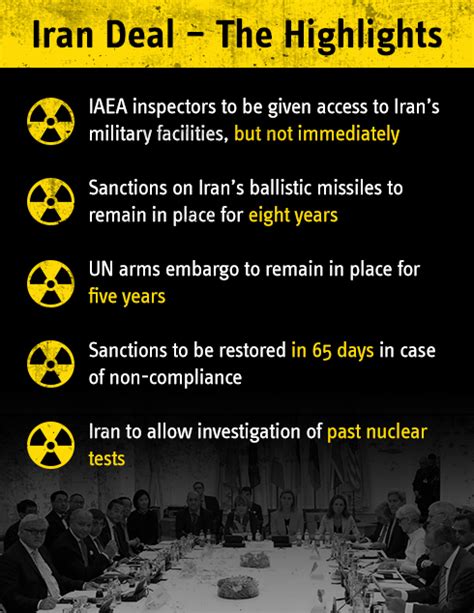 Israel and Stuff » Nuclear Agreement Made With Iran: Here’s the Deal’s ...